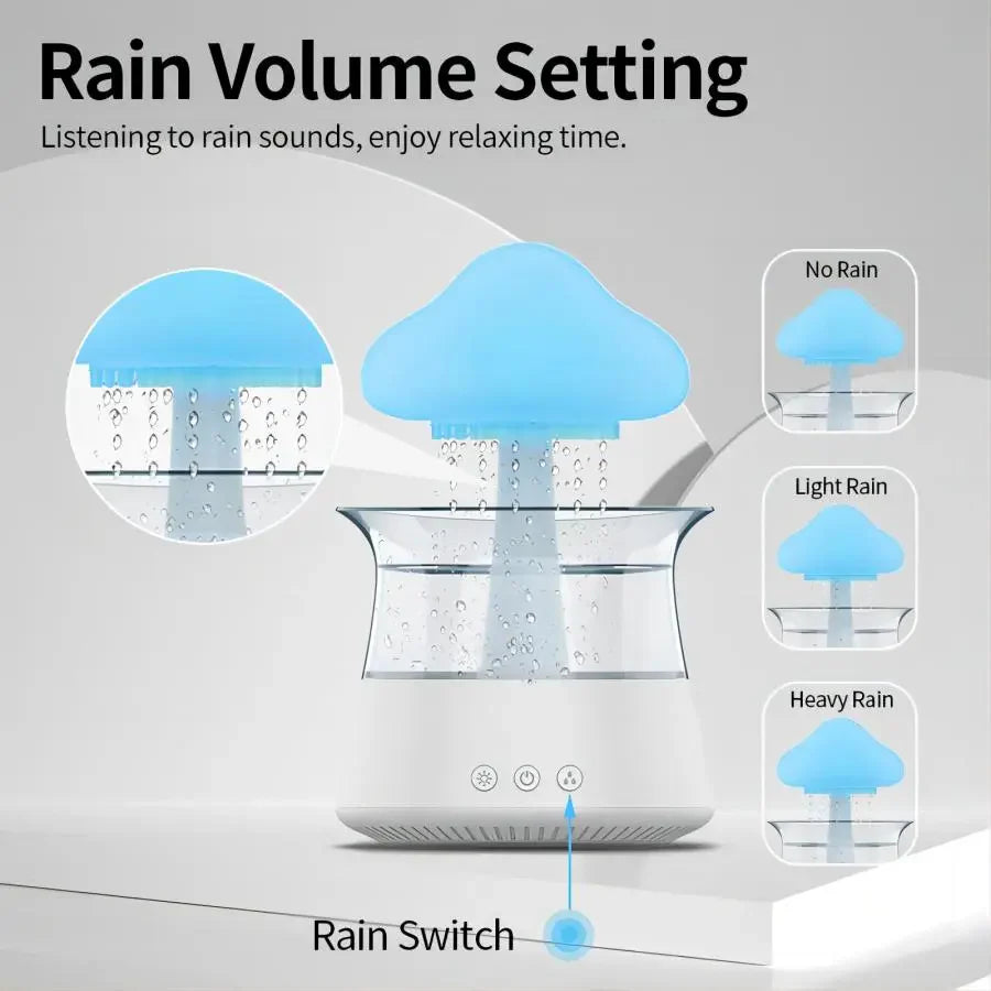 Relax Cloud™ Rain Diffuser – Spa-Style Ultrasonic Aromatherapy Humidifier with Ambient Color Lighting